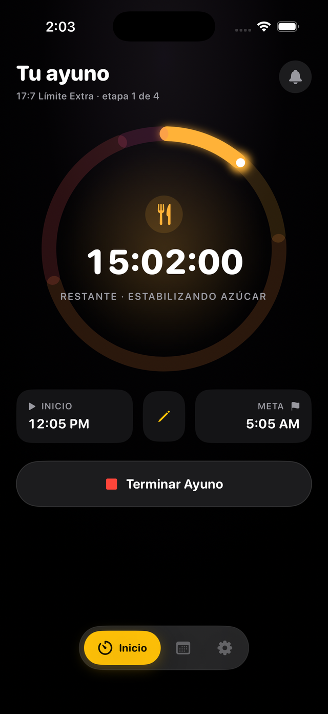 Ayuno activo con anillo de etapas